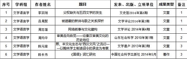 360反馈意见截图16350909507363.jpg 360反馈意见截图16350909507363.jpg